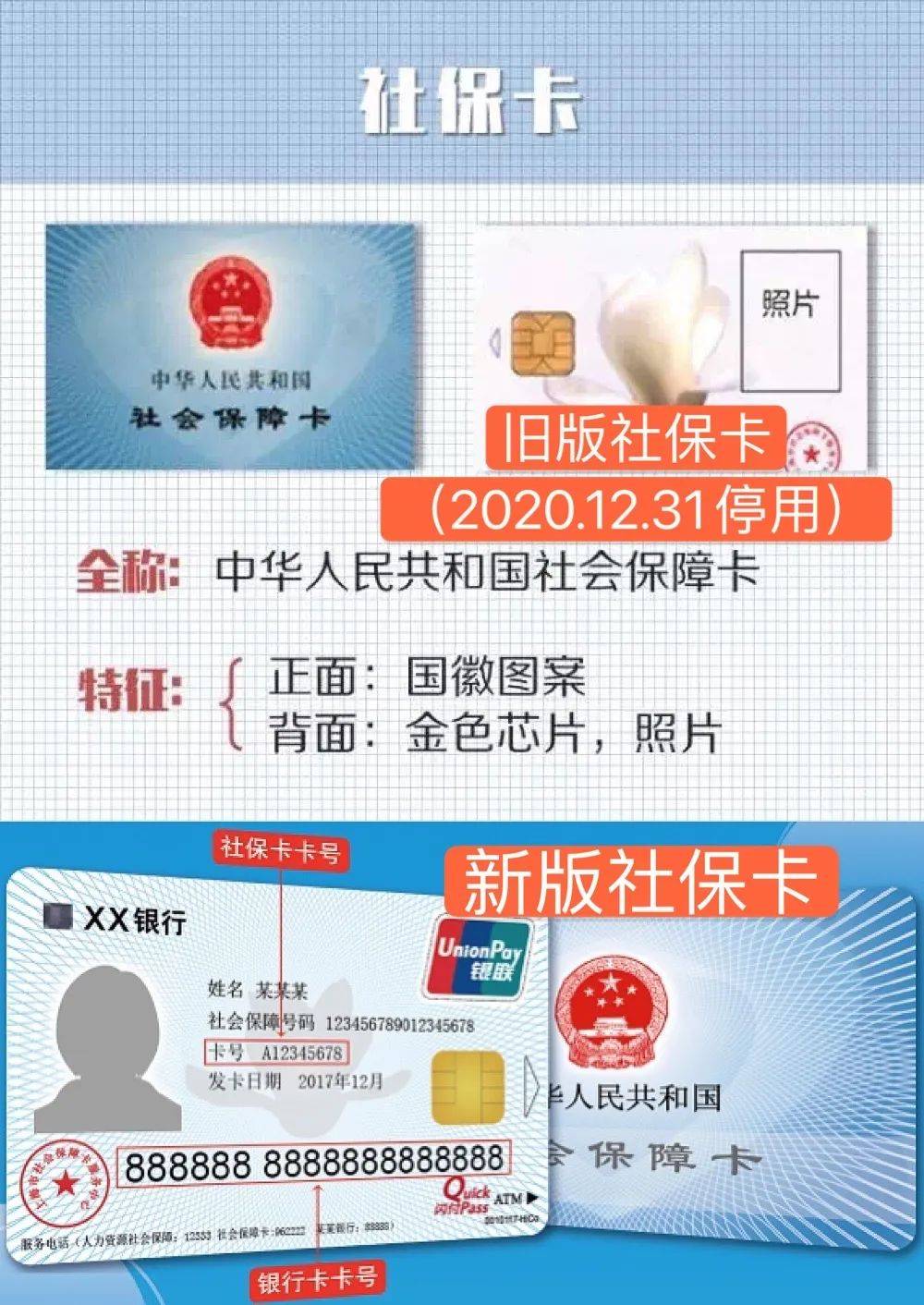 肇庆最新上海24小时套医保卡方法分析(最方便真实的肇庆上海24小时套医保卡流程详解方法)