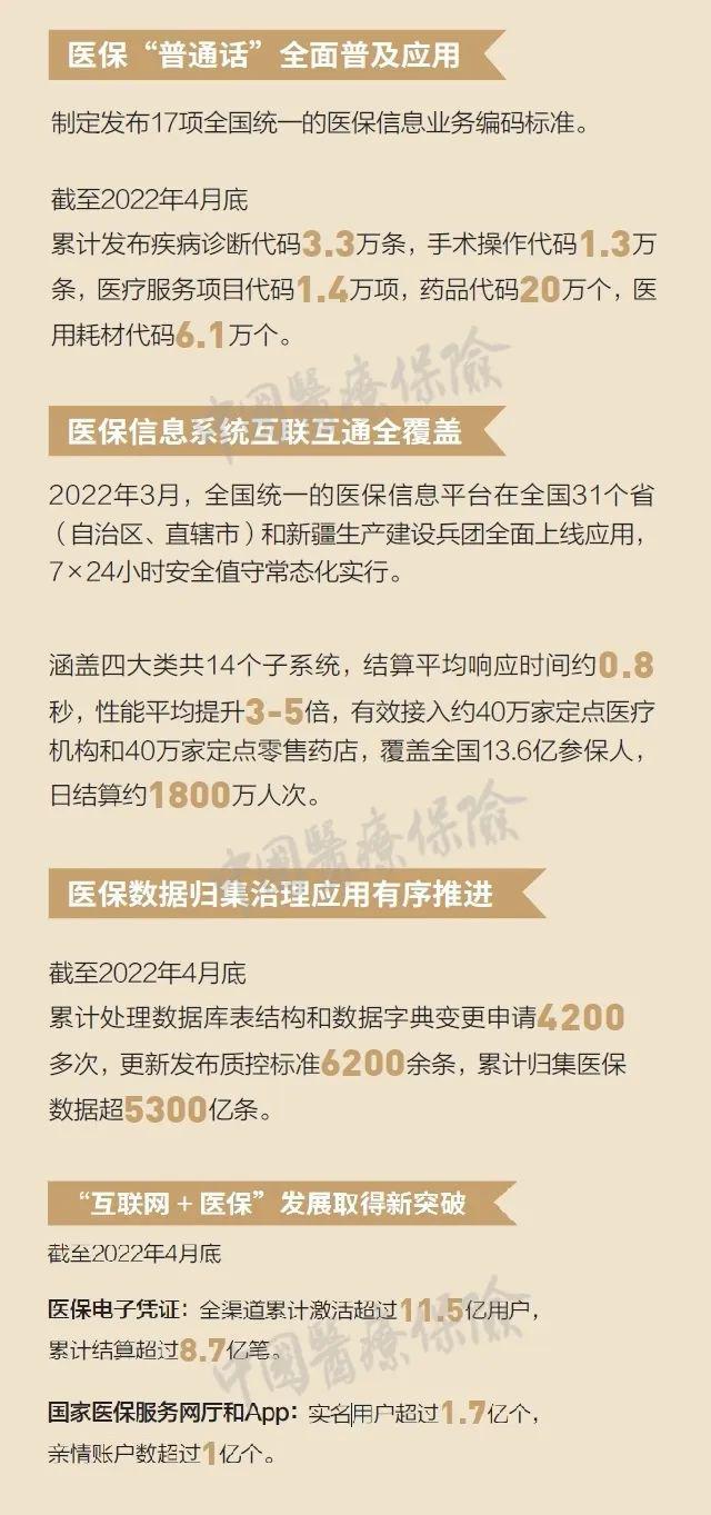 肇庆最新24小时高价回收医保方法分析(最方便真实的肇庆医保取现24小时微信方法)