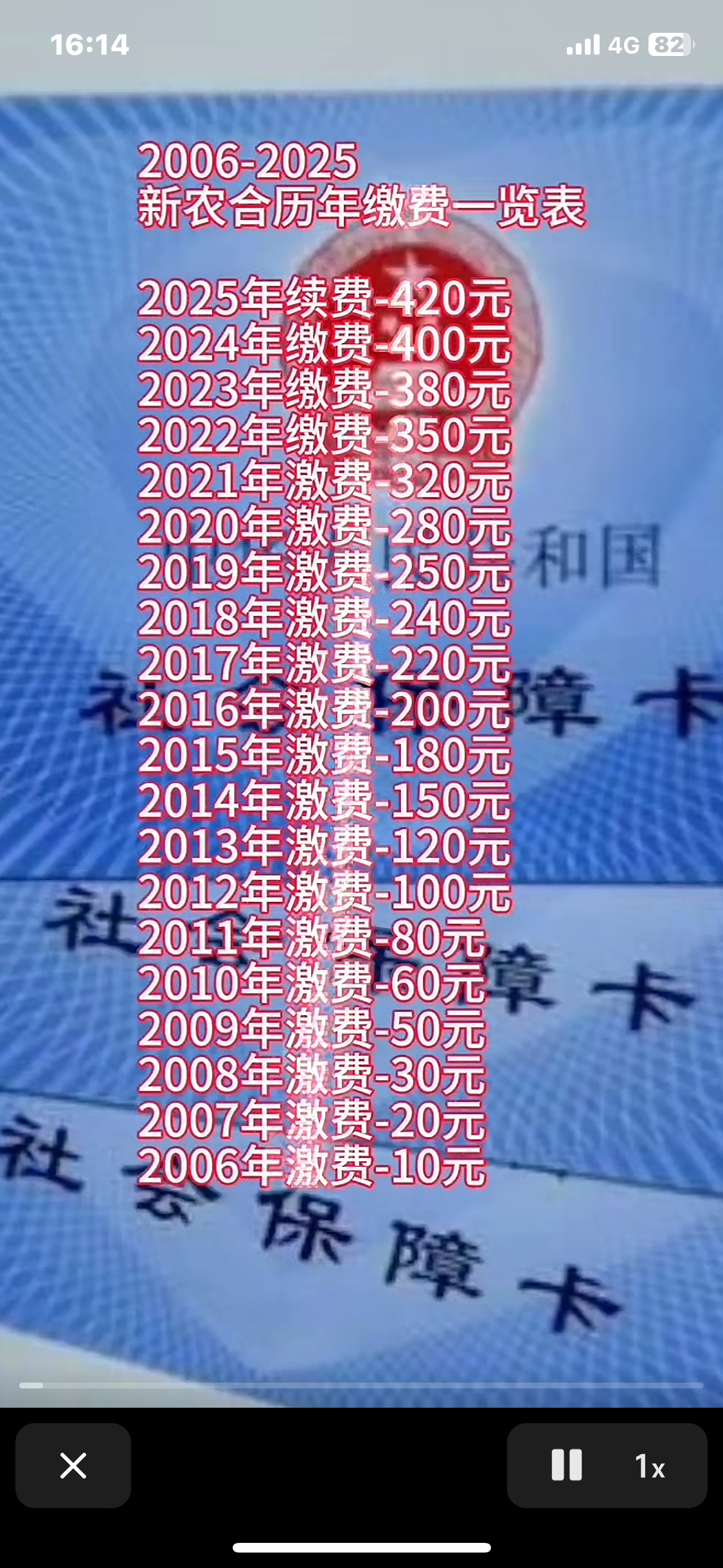 肇庆最新急用钱套医保卡一般收多少方法分析(最方便真实的肇庆24小时医保套现微信方法)
