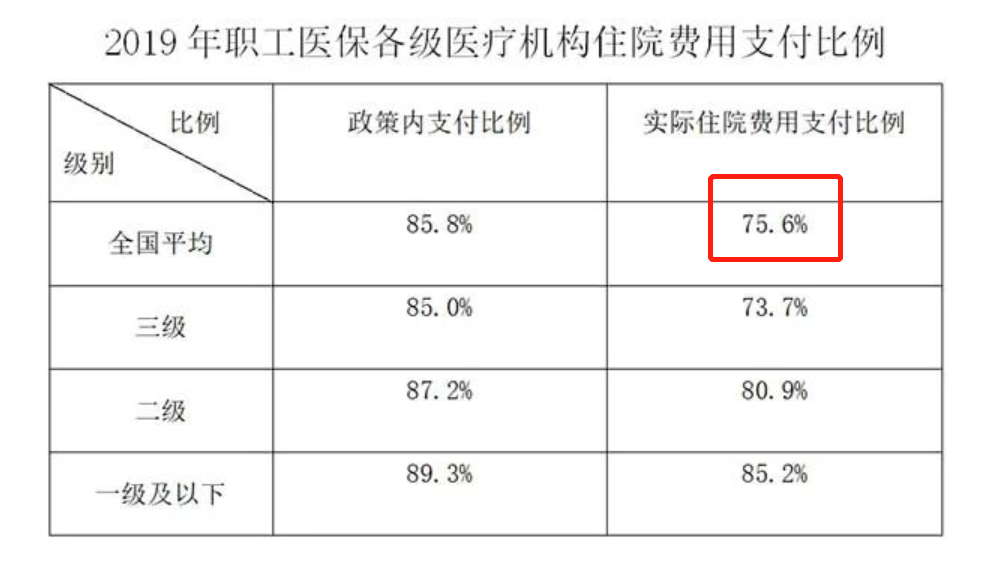 肇庆最新法院会把职工医保卡冻结吗方法分析(最方便真实的肇庆法院有权冻结医保卡吗2019年最新文件方法)
