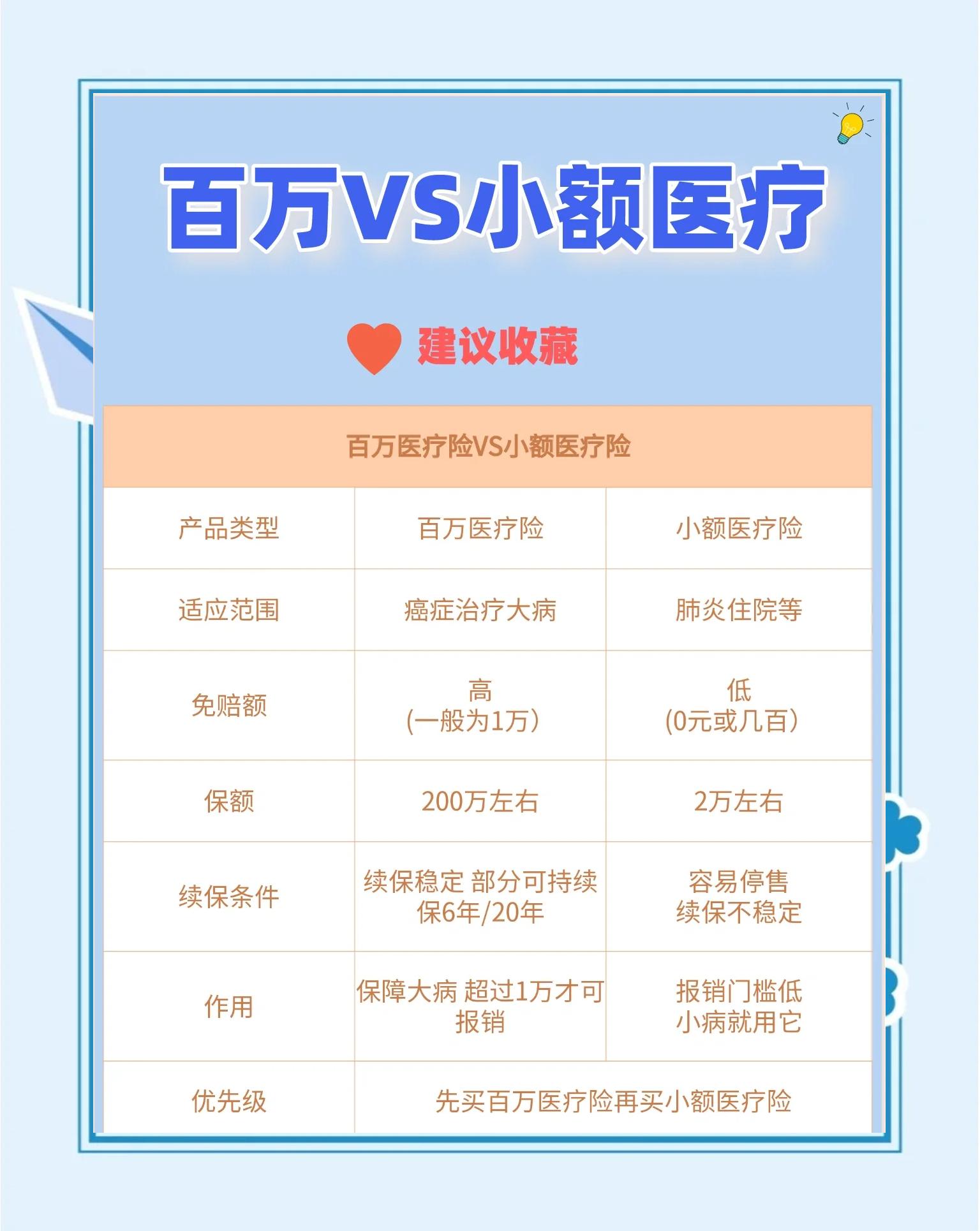 肇庆最新全国小额医保卡变现联系方式方法分析(最方便真实的肇庆全国小额医保卡变现联系方式西安方法)
