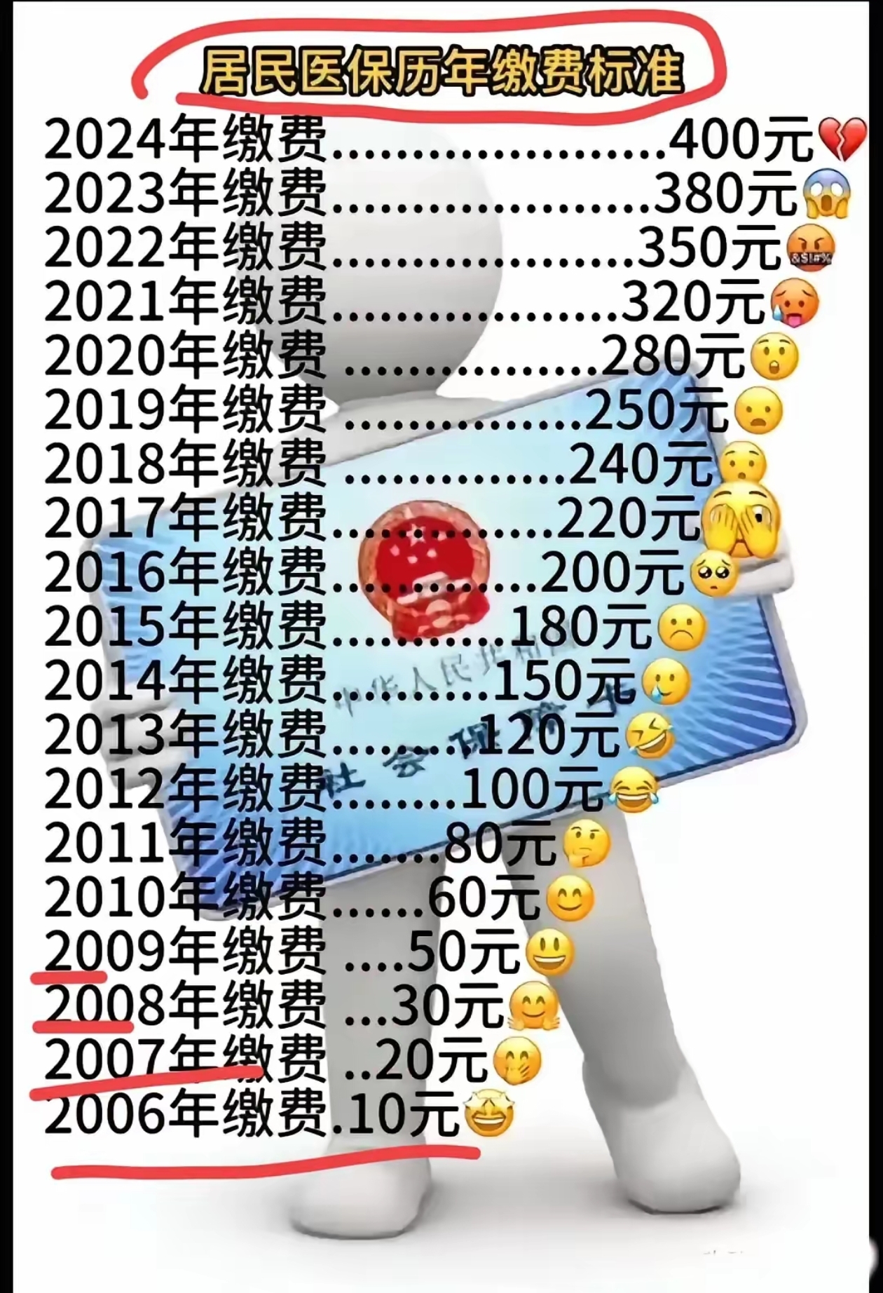 肇庆最新附近收医保卡钱方法分析(最方便真实的肇庆哪里有收医保卡钱的地方方法)
