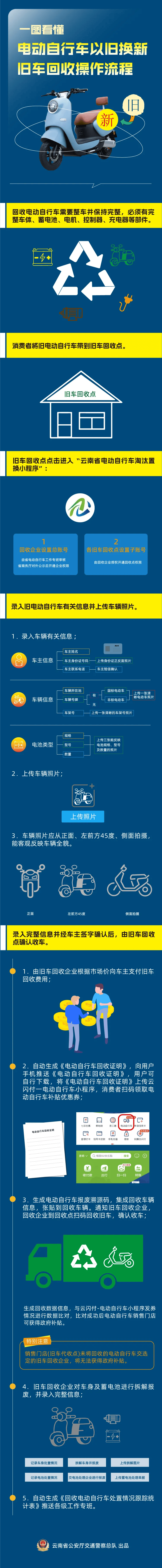肇庆最新24小时上门回收旧车方法分析(最方便真实的肇庆24小时上门回收旧车多少钱方法)