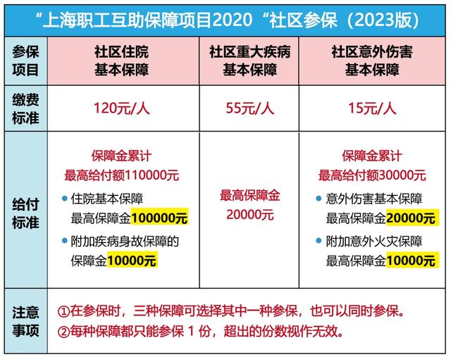 肇庆最新上海套医保卡联系方式方法分析(最方便真实的肇庆上海医保套现电话方法)