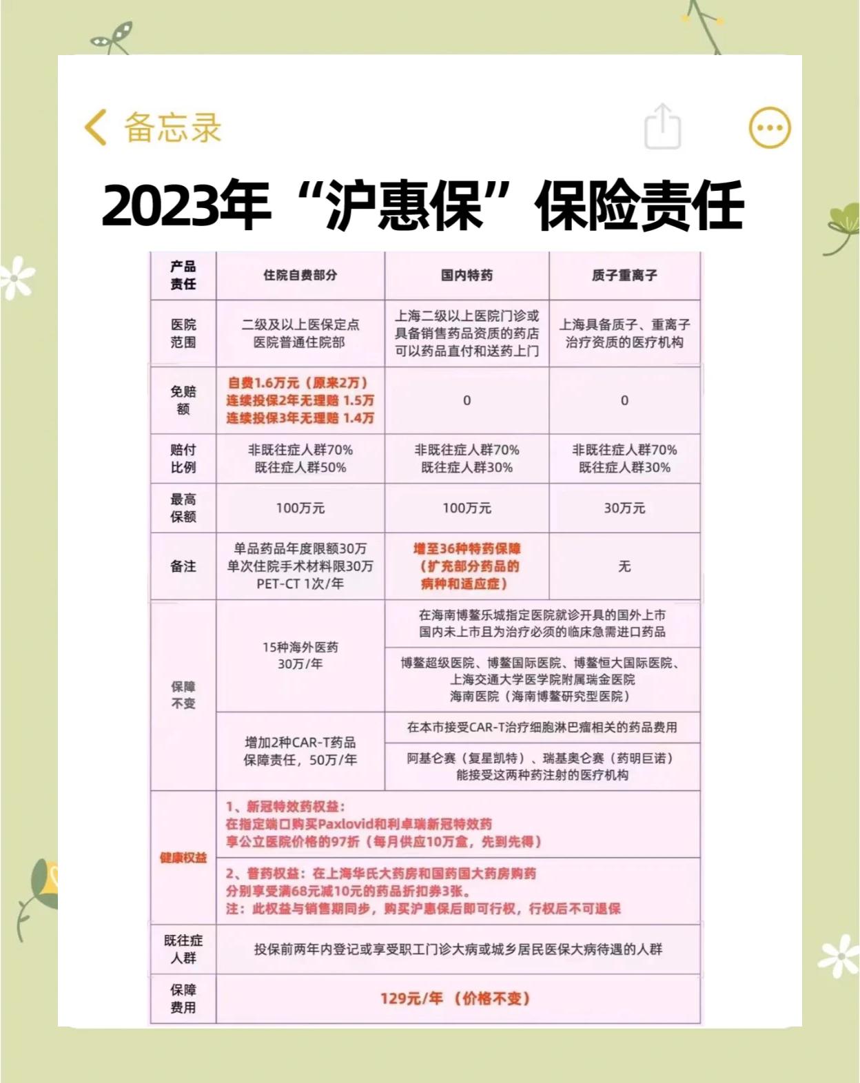 肇庆最新2024上海医保卡打钱了吗方法分析(最方便真实的肇庆2021年上海医保卡还打钱吗方法)