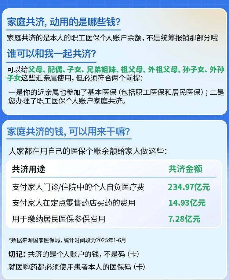 肇庆最新医保卡的钱和银行卡的钱在一起吗方法分析(最方便真实的肇庆医保卡里的钱和银行卡的钱方法)