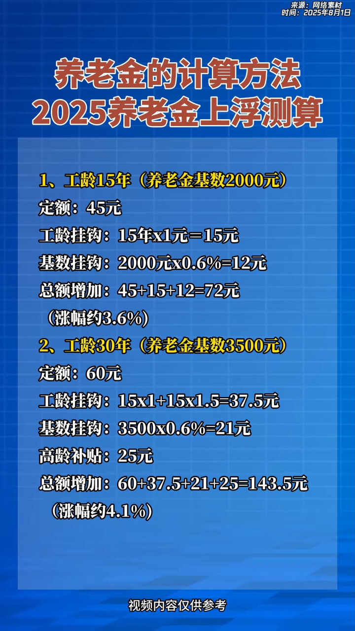 肇庆最新套取养老金最厉害三个方法方法分析(最方便真实的肇庆套取国家养老金罪认定标准方法)