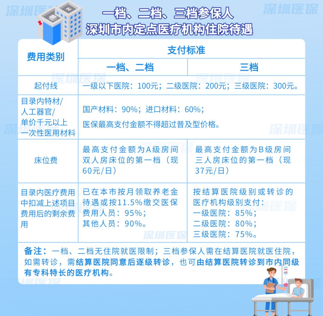 肇庆最新医保套现是用什么套的方法分析(最方便真实的肇庆医保套现是用什么套的啊方法)