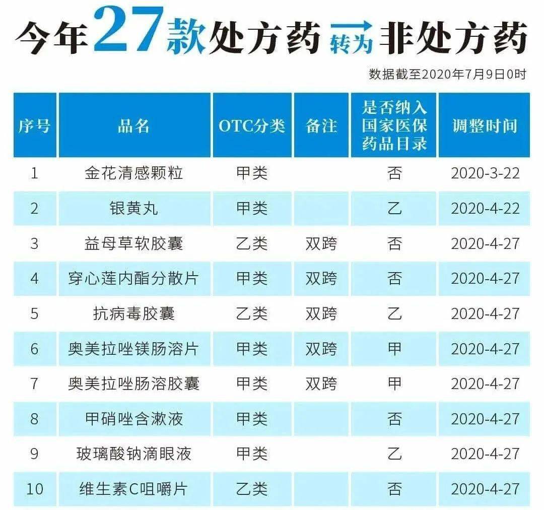 肇庆最新24小时高价回收医保医保套出方法分析(最方便真实的肇庆医保回收的药是真的吗方法)