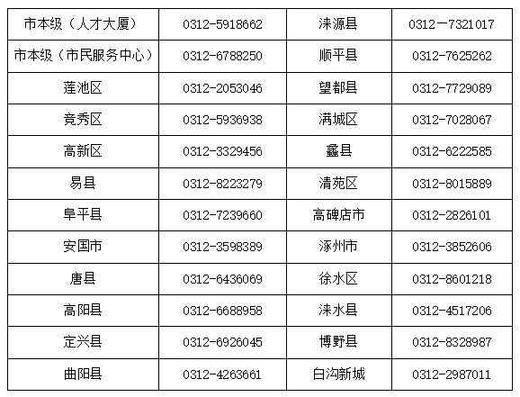 肇庆最新医保卡有到期时间吗方法分析(最方便真实的肇庆医保卡有到期时间吗现在方法)